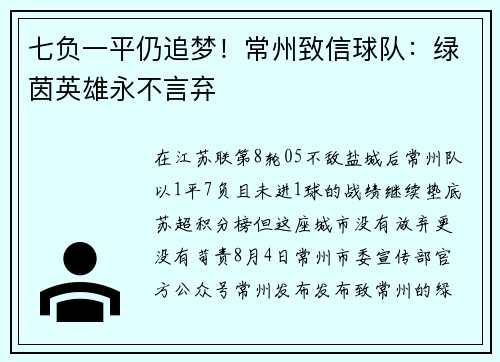 七负一平仍追梦！常州致信球队：绿茵英雄永不言弃