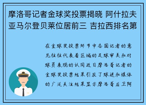 摩洛哥记者金球奖投票揭晓 阿什拉夫亚马尔登贝莱位居前三 吉拉西排名第九 摩洛哥记者金球奖投票揭晓 阿什拉夫亚马尔登贝莱位居前三 吉拉西排名第九